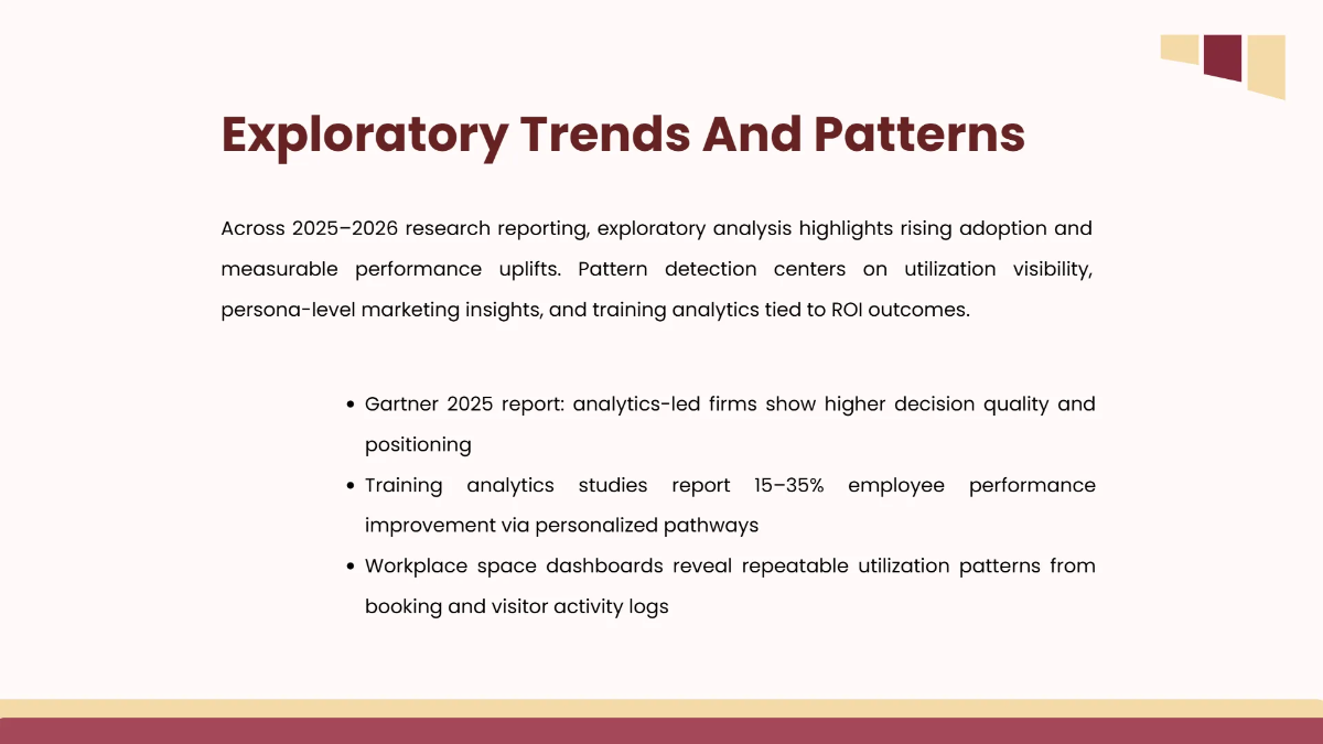 Free Data-Driven Analytics Presentation Template to Edit Online