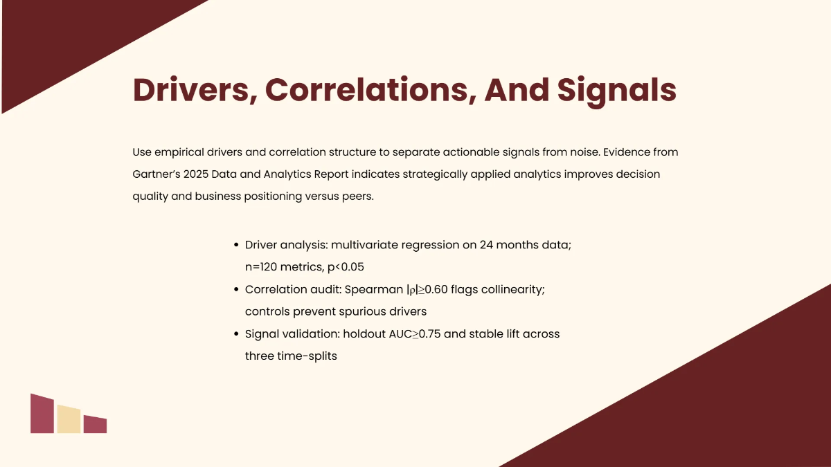 Free Data-Driven Analytics Presentation Template to Edit Online