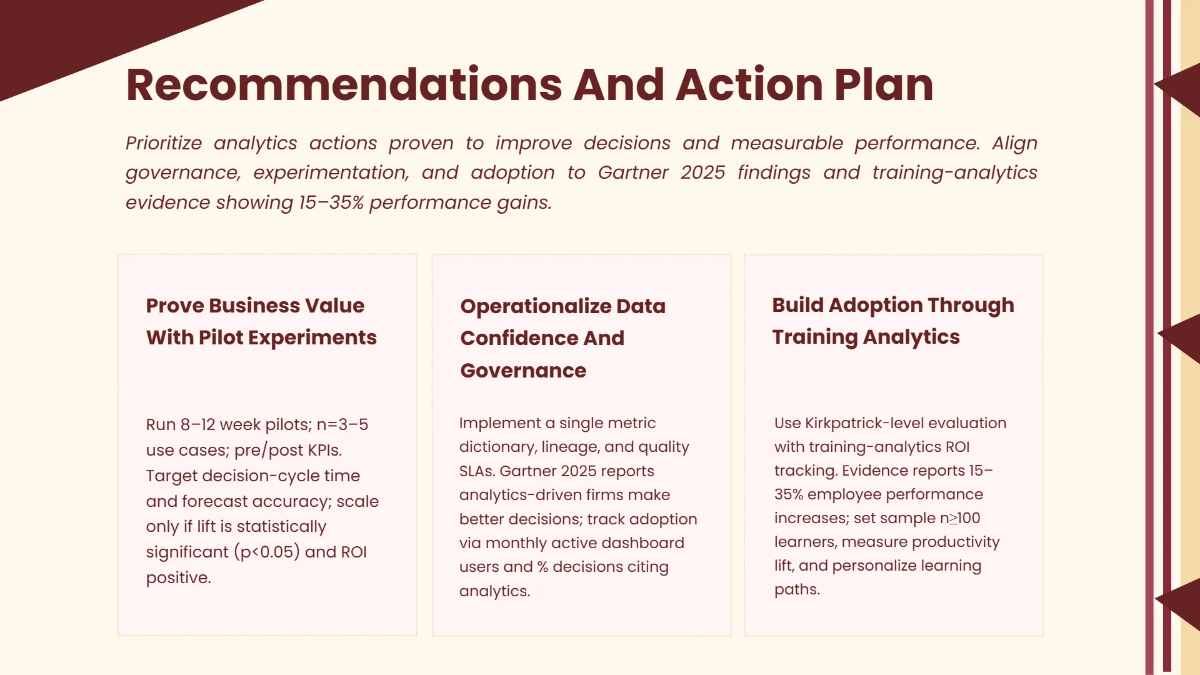 Free Data-Driven Analytics Presentation Template to Edit Online