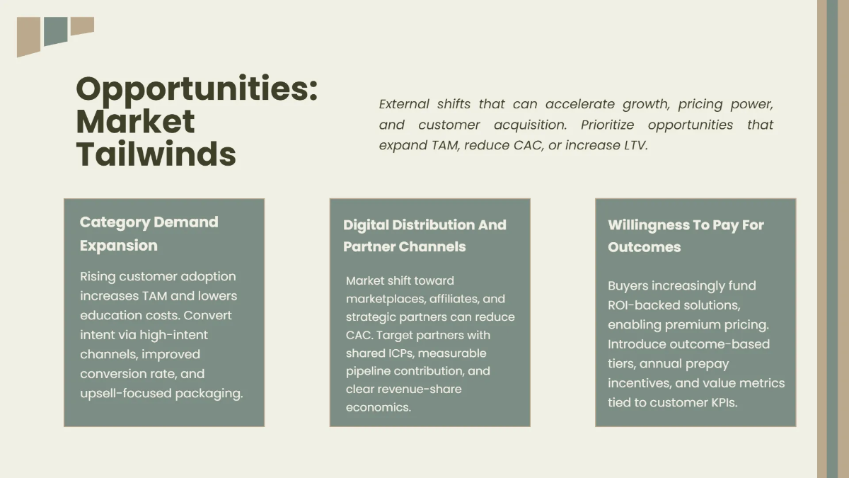 Free SWOT Analysis Business Presentation Template to Edit Online