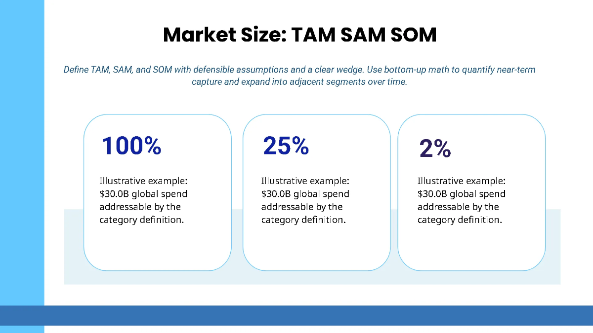 Free Series A Startup Growth Pitch Deck Template to Edit Online