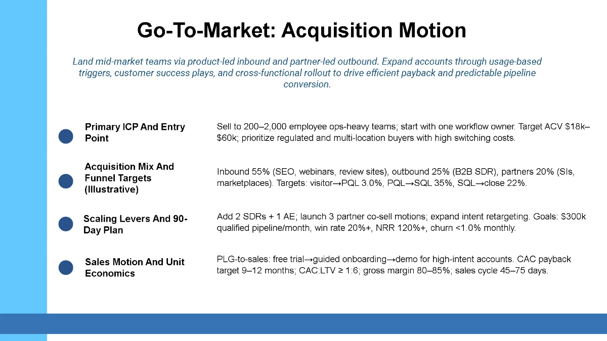 Free Series A Startup Growth Pitch Deck Template to Edit Online