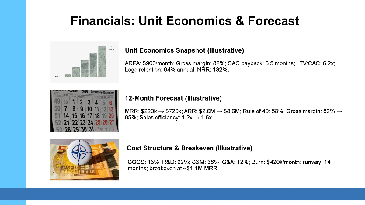 Free Series A Startup Growth Pitch Deck Template to Edit Online