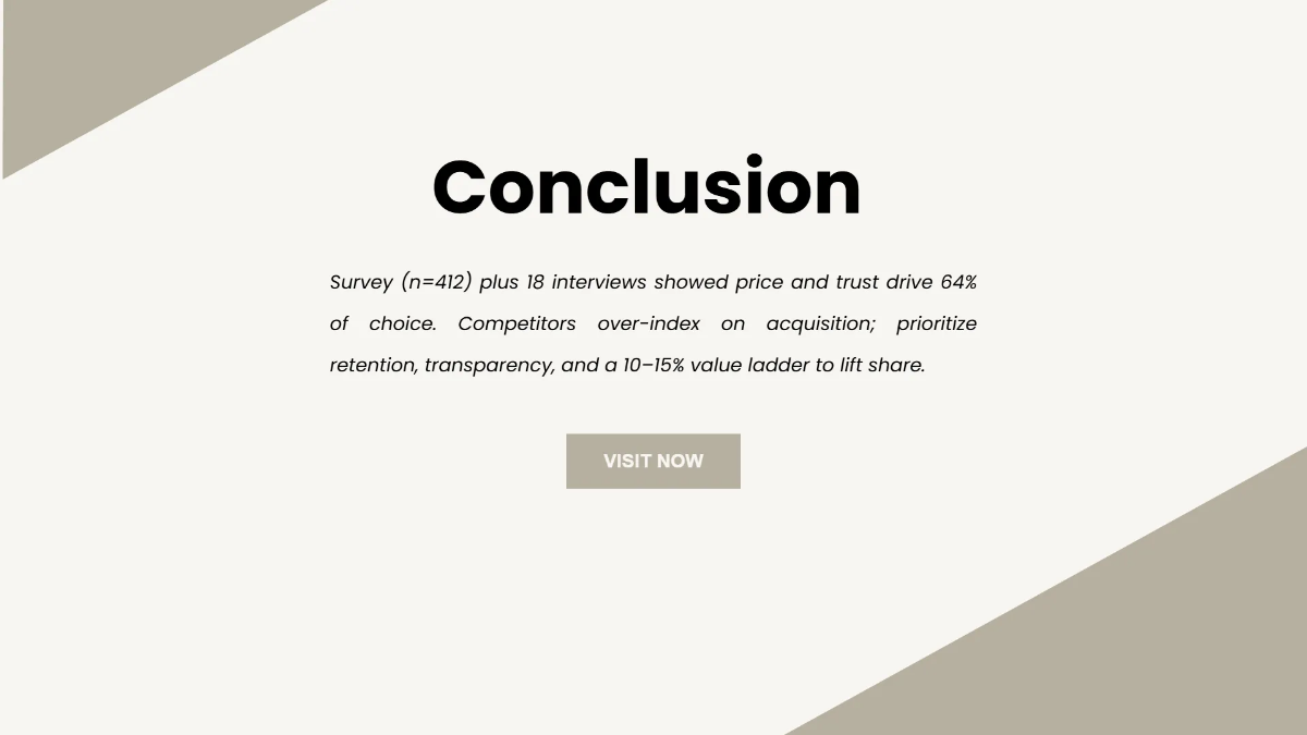 Free Market Research Presentation Template to Edit Online