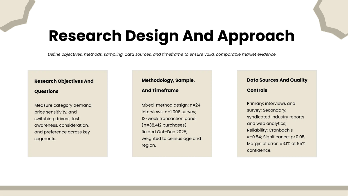 Free Market Research Presentation Template to Edit Online