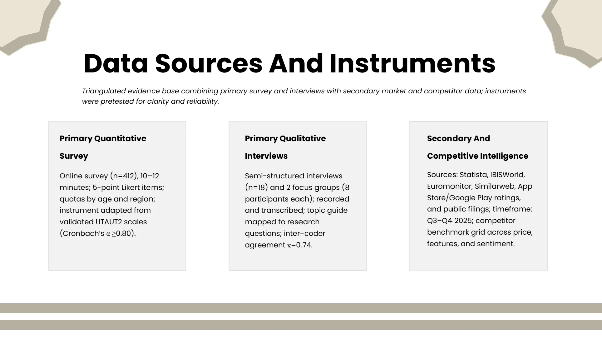 Free Market Research Presentation Template to Edit Online