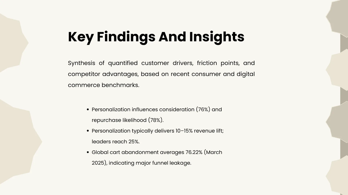 Free Market Research Presentation Template to Edit Online