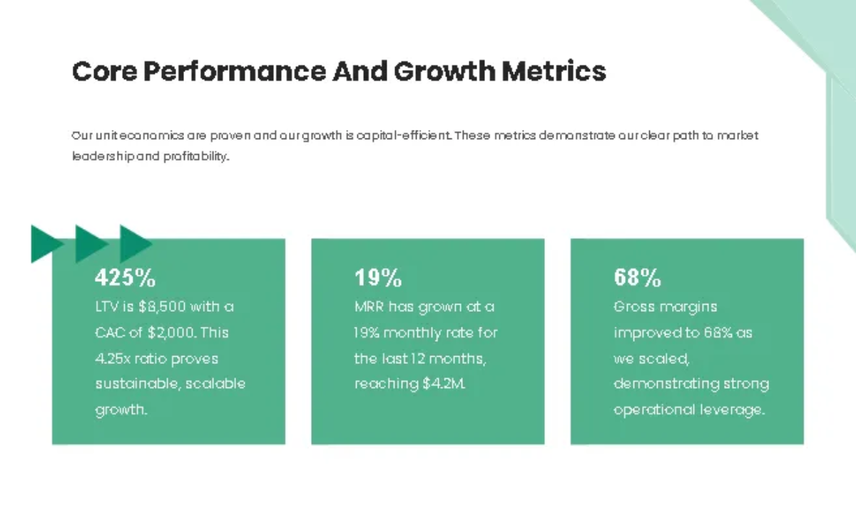 Free Series B Expansion Funding Pitch Deck Template to Edit Online
