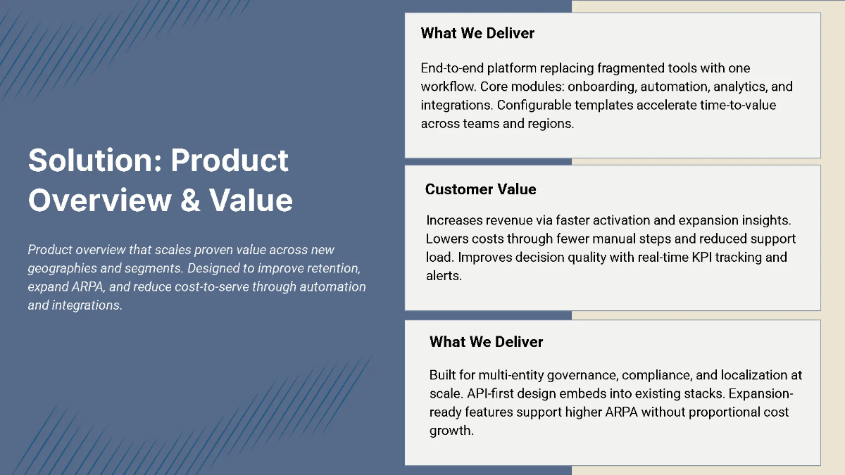 Free Series B Expansion Funding Pitch Deck Template to Edit Online