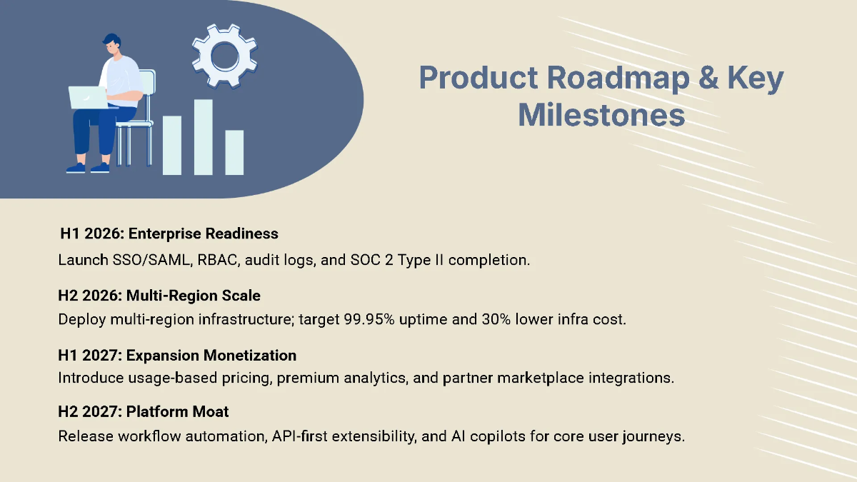 Free Series B Expansion Funding Pitch Deck Template to Edit Online