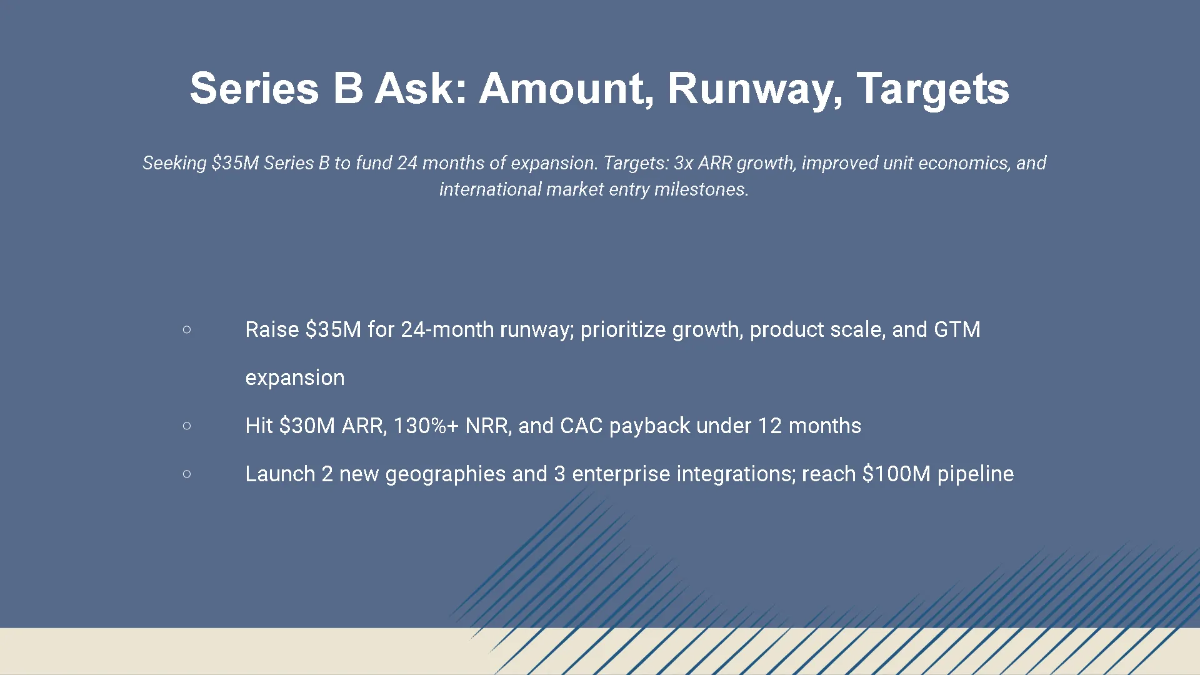 Free Series B Expansion Funding Pitch Deck Template to Edit Online