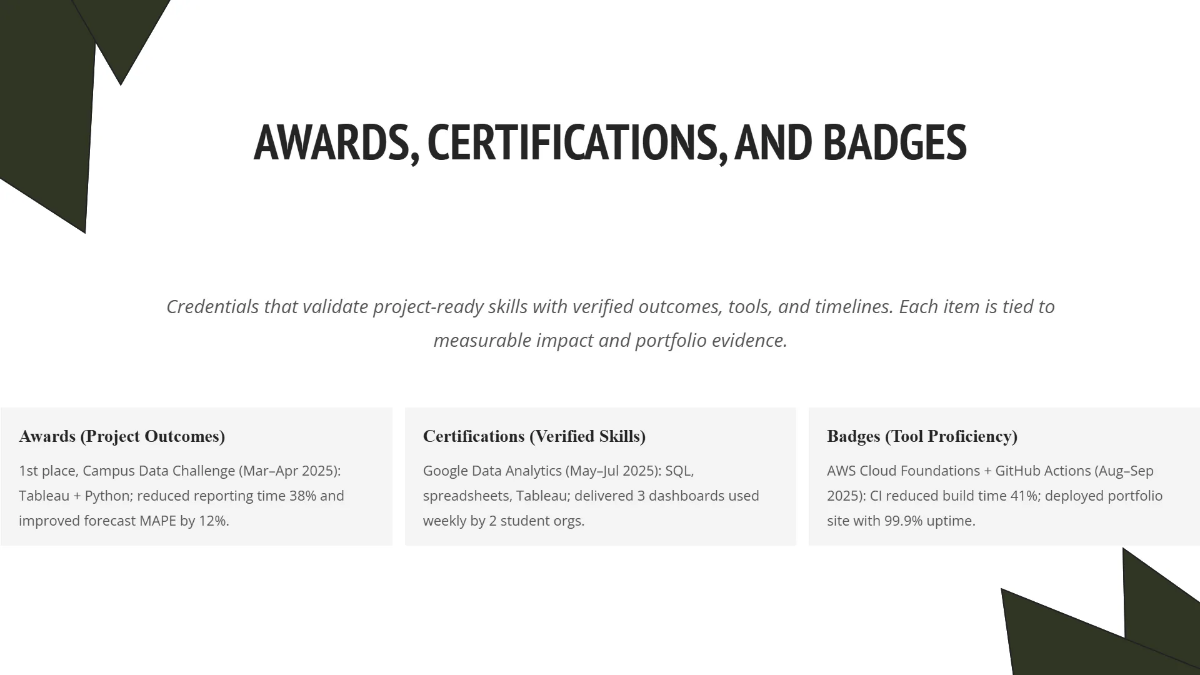 Free Portfolio Presentation for Students Template to Edit Online