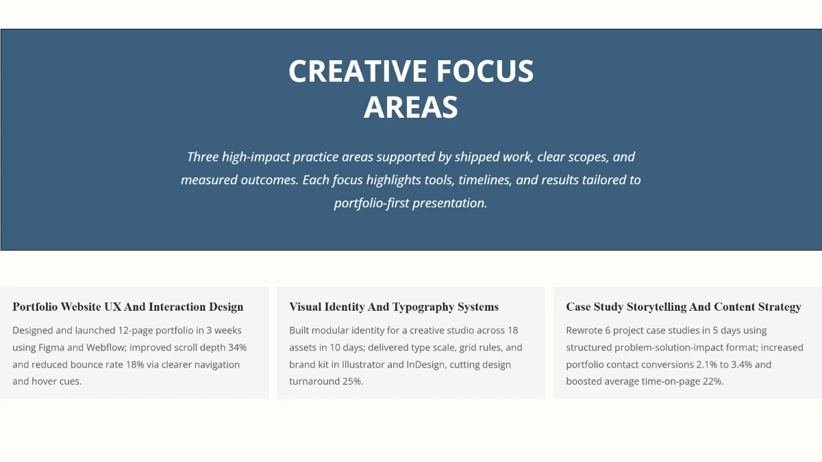 Free Creative Professional Portfolio Deck Template to Edit Online
