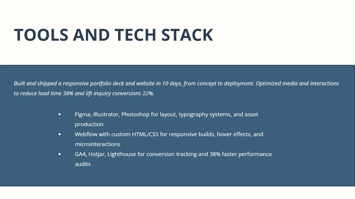 Free Creative Professional Portfolio Deck Template to Edit Online