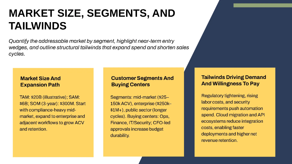 Free Series C Scaling Investor Pitch Deck Template to Edit Online