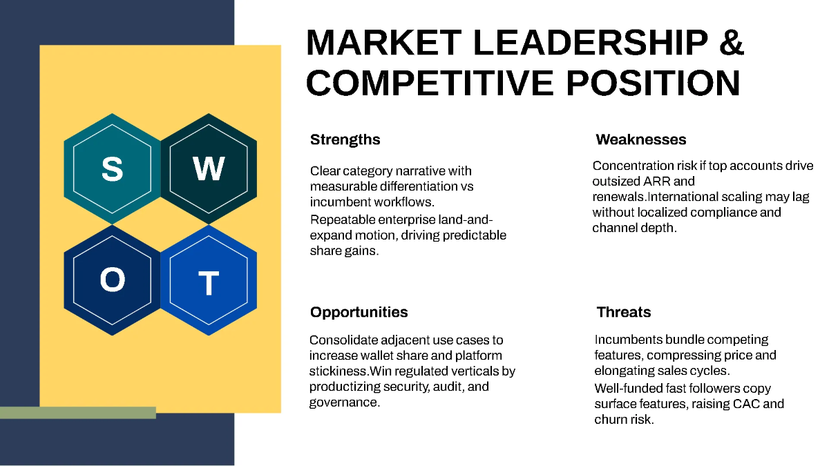 Free Series C Scaling Investor Pitch Deck Template to Edit Online