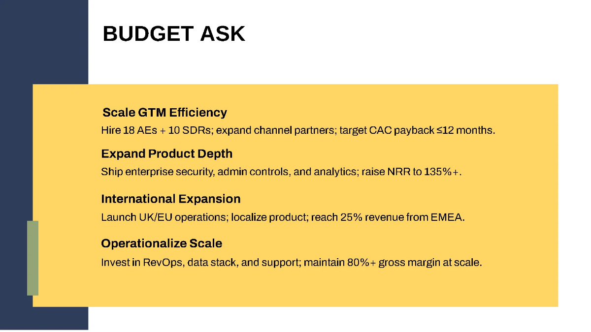 Free Series C Scaling Investor Pitch Deck Template to Edit Online
