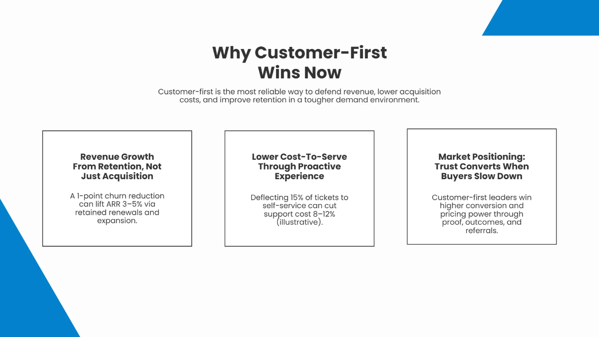 Free CEO Vision Address Template to Edit Online