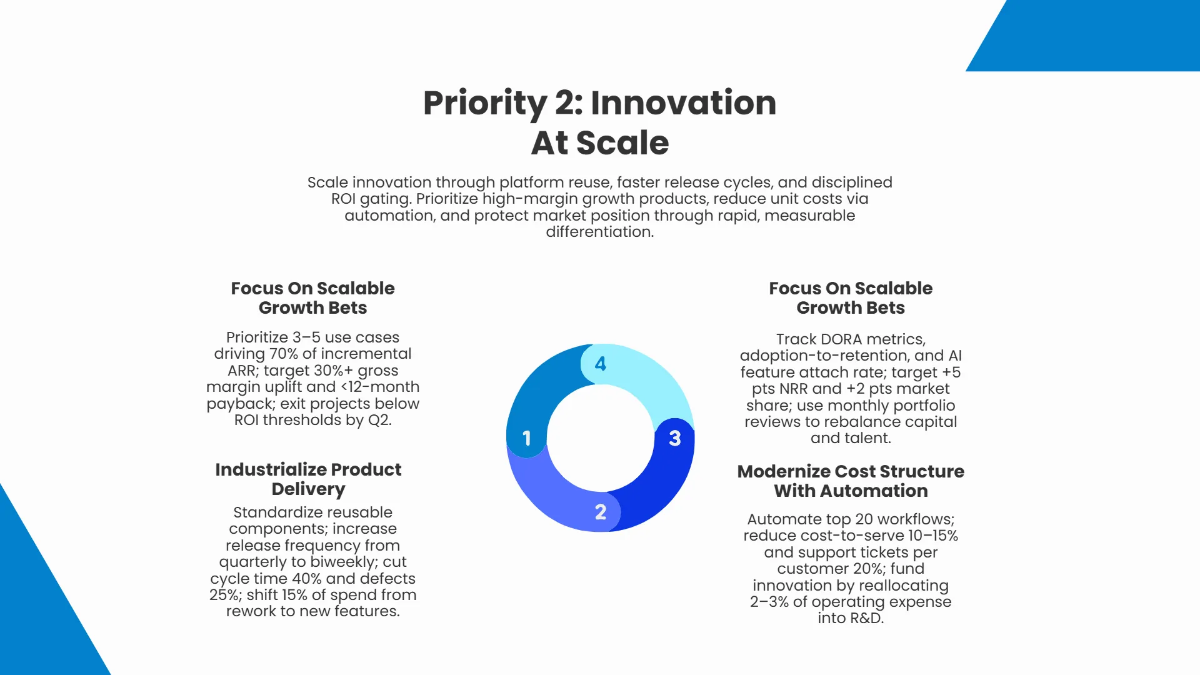 Free CEO Vision Address Template to Edit Online