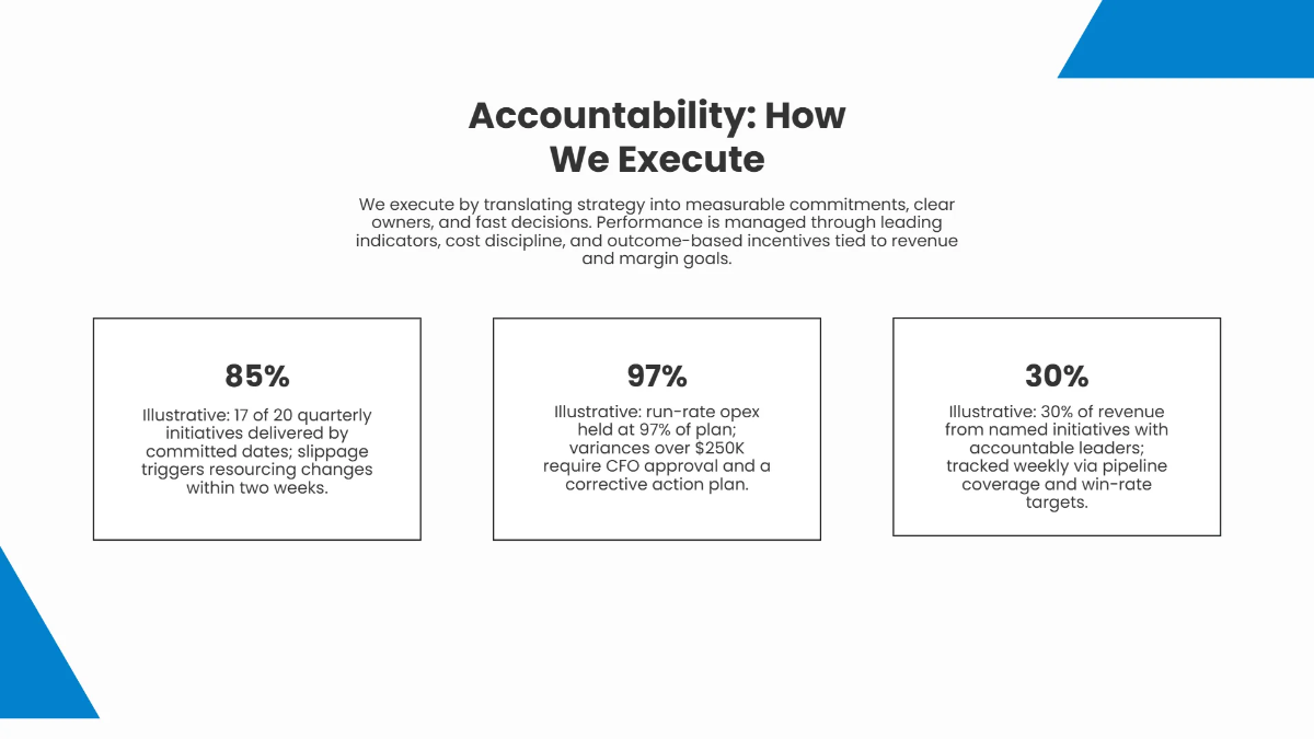 Free CEO Vision Address Template to Edit Online