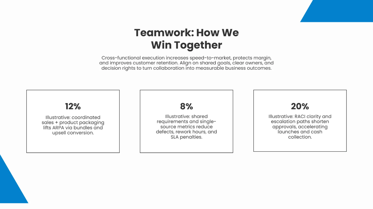 Free CEO Vision Address Template to Edit Online