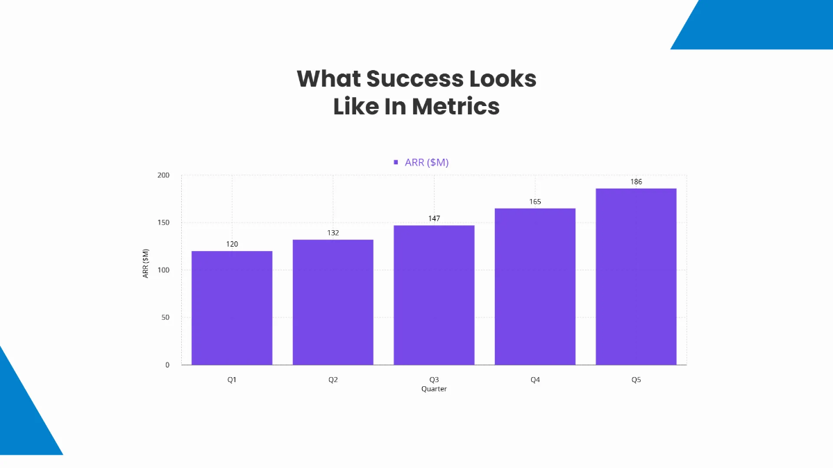 Free CEO Vision Address Template to Edit Online