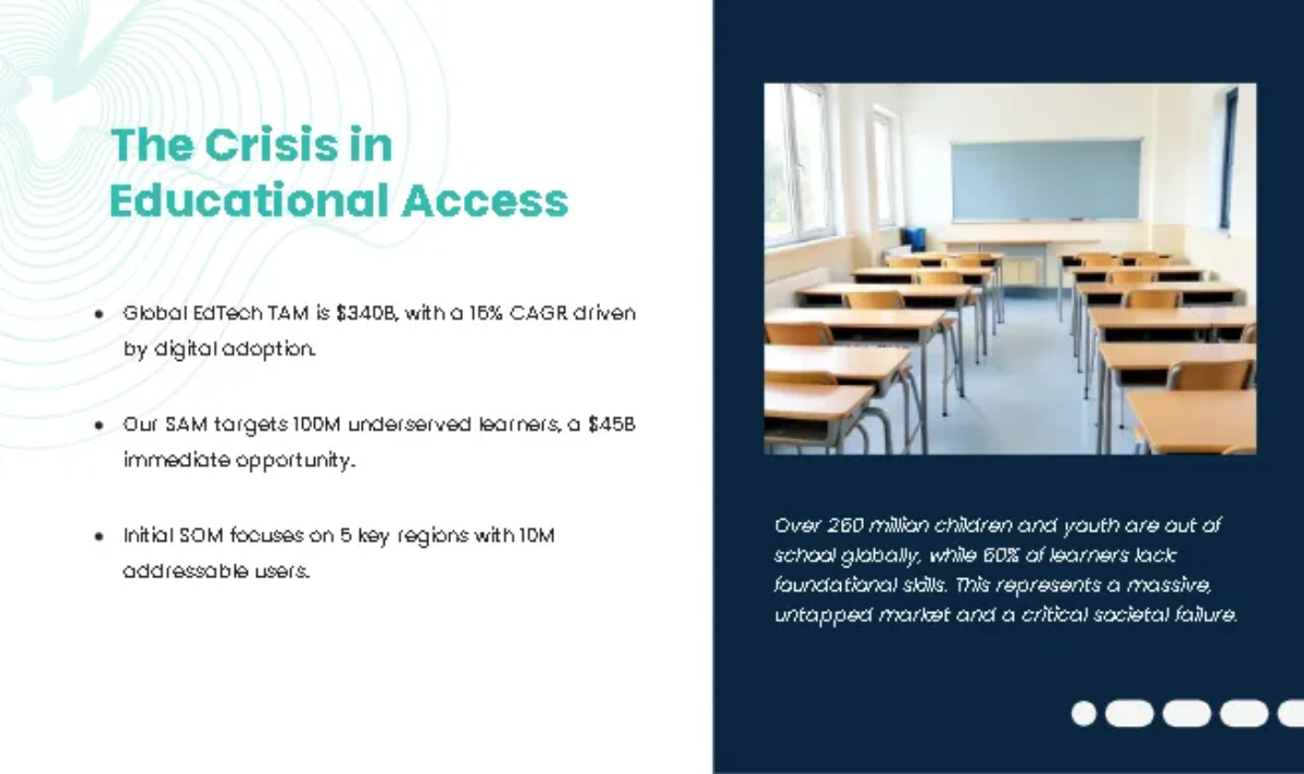 Free EdTech Startup Investor Pitch Deck Template to Edit Online