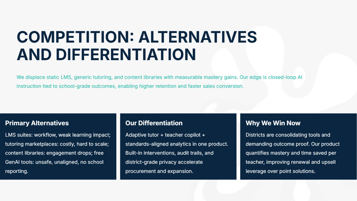 Free EdTech Startup Investor Pitch Deck Template to Edit Online