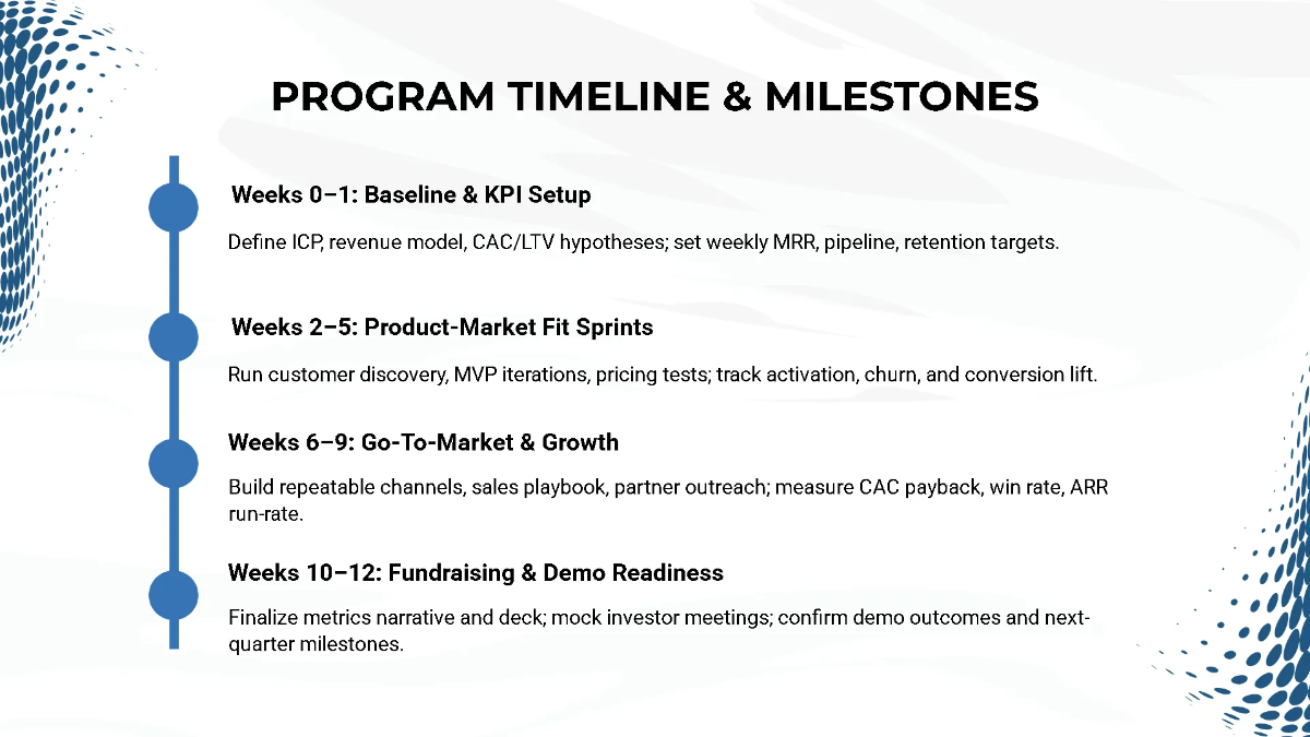 Free Accelerator Program Pitch Deck Template to Edit Online