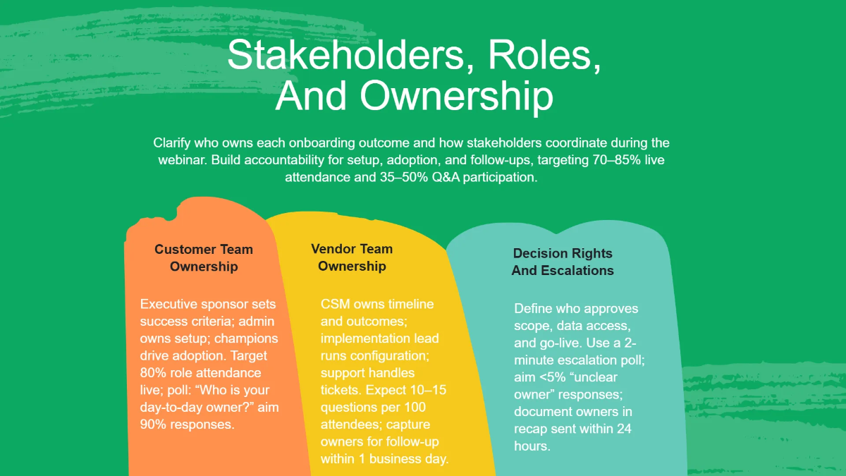 Free Customer Onboarding Session Template to Edit Online