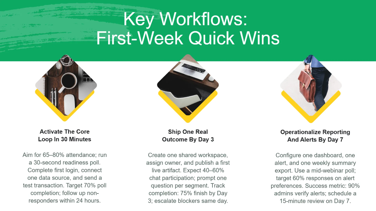 Free Customer Onboarding Session Template to Edit Online