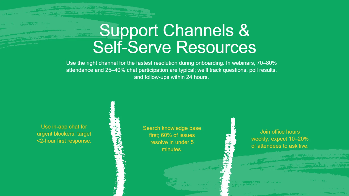 Free Customer Onboarding Session Template to Edit Online