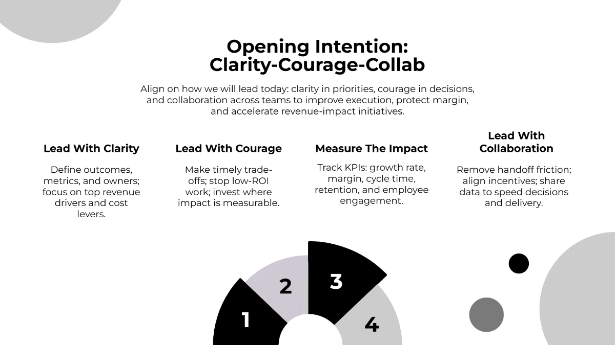 Free Leadership Summit Opening Template to Edit Online