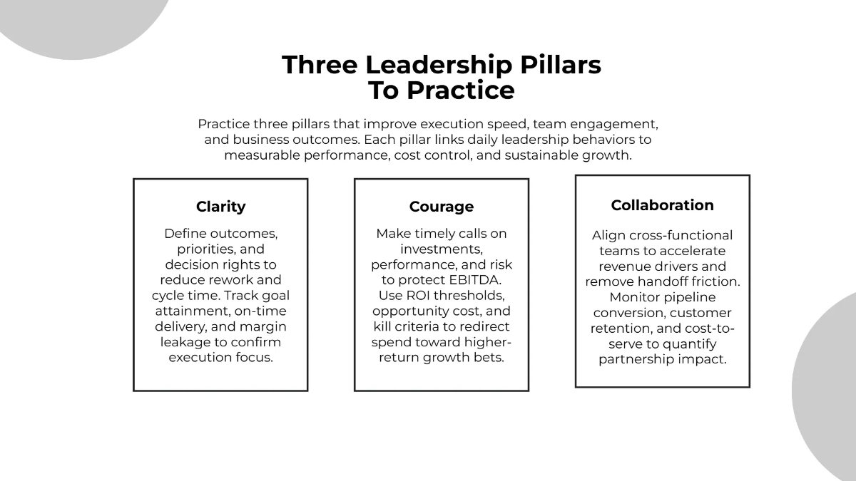 Free Leadership Summit Opening Template to Edit Online