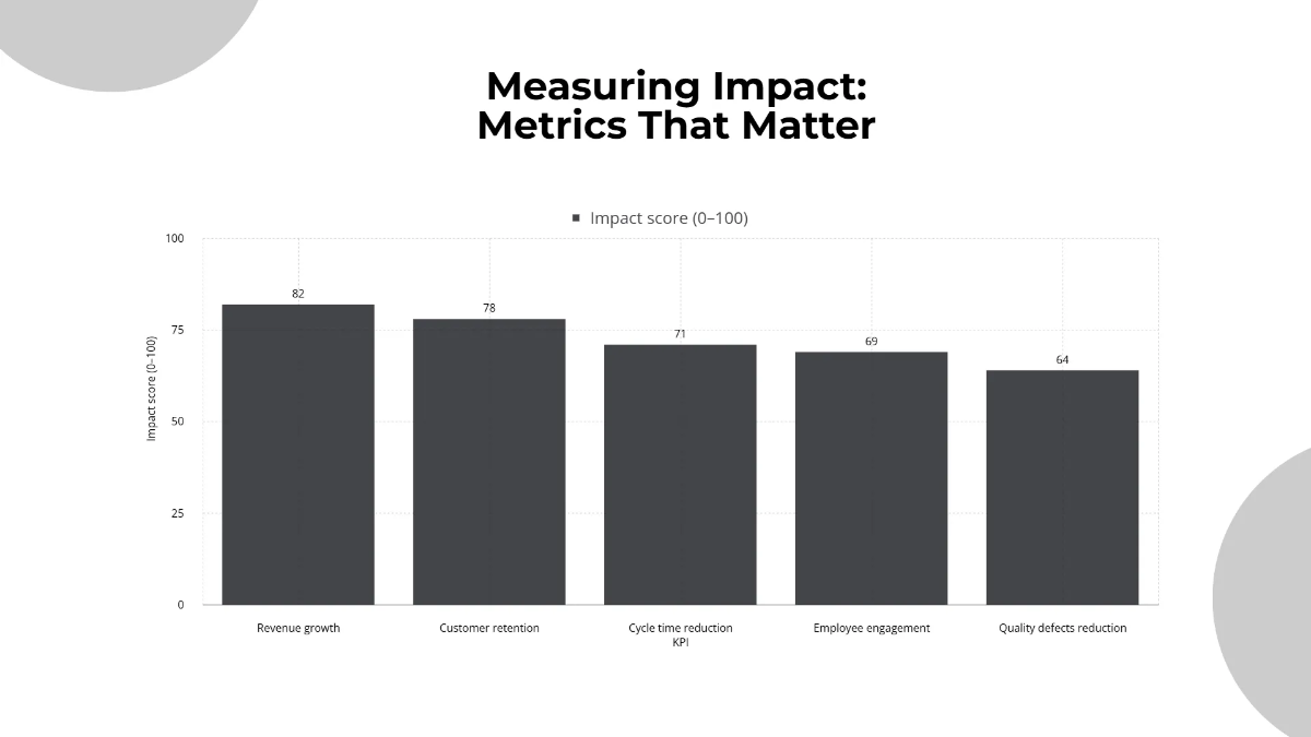 Free Leadership Summit Opening Template to Edit Online