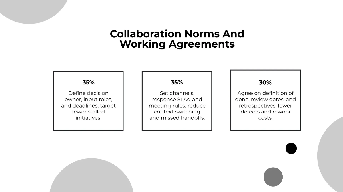 Free Leadership Summit Opening Template to Edit Online