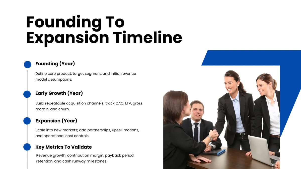 Free Corporate Journey Timeline Template to Edit Online