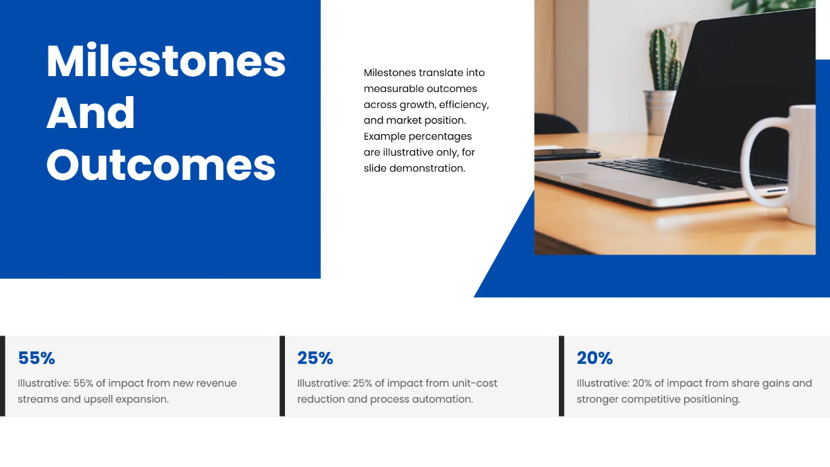 Free Corporate Journey Timeline Template to Edit Online