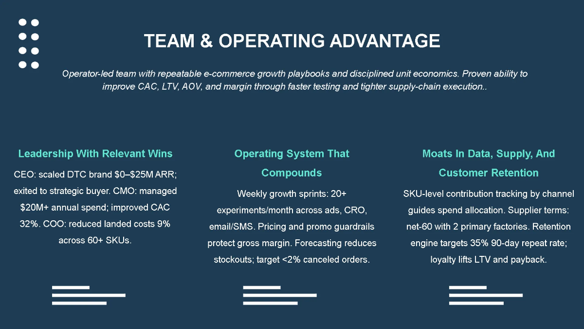 Free E-commerce Business Funding Pitch Deck Template to Edit Online