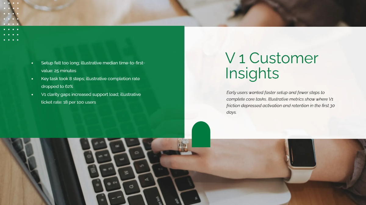 Free Product Evolution Story Template to Edit Online