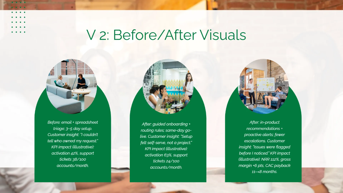 Free Product Evolution Story Template to Edit Online