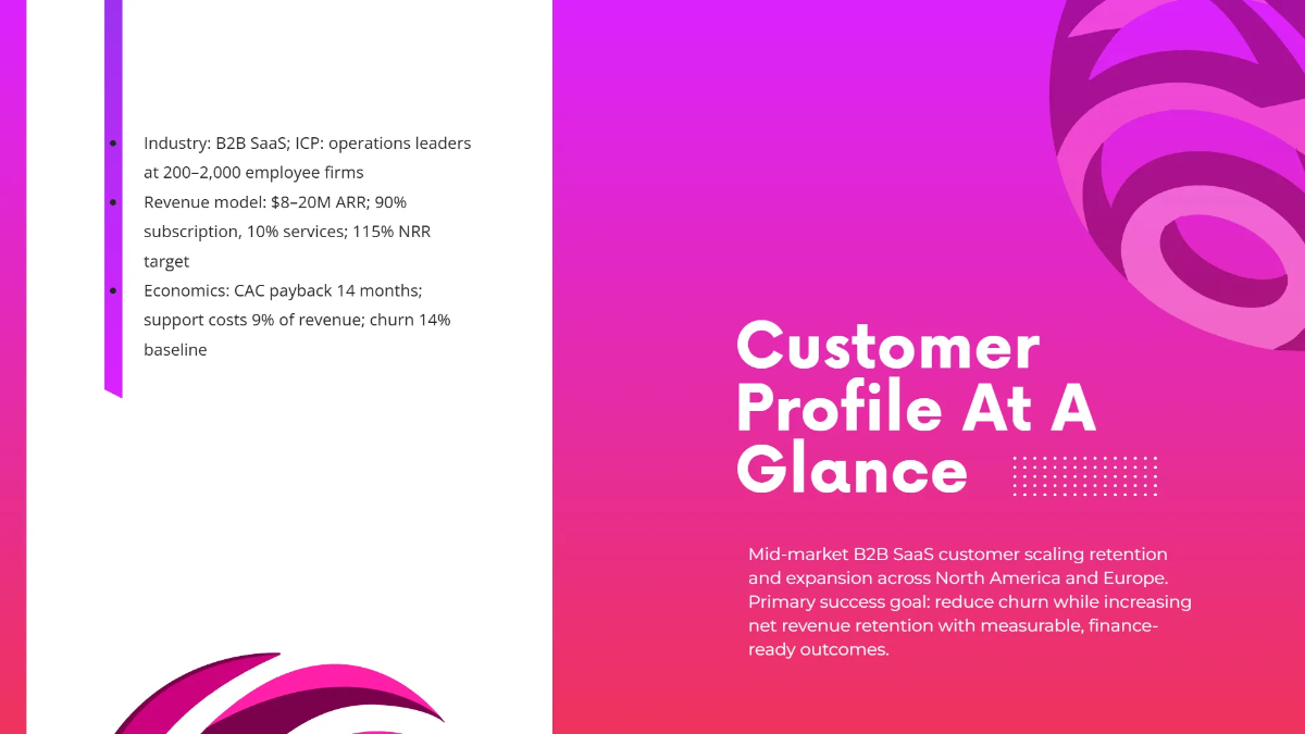 Free Customer Success Case Study Template to Edit Online