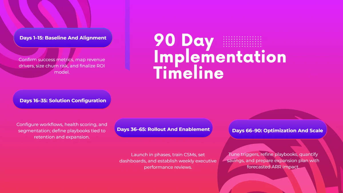 Free Customer Success Case Study Template to Edit Online