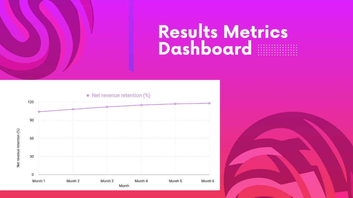 Free Customer Success Case Study Template to Edit Online