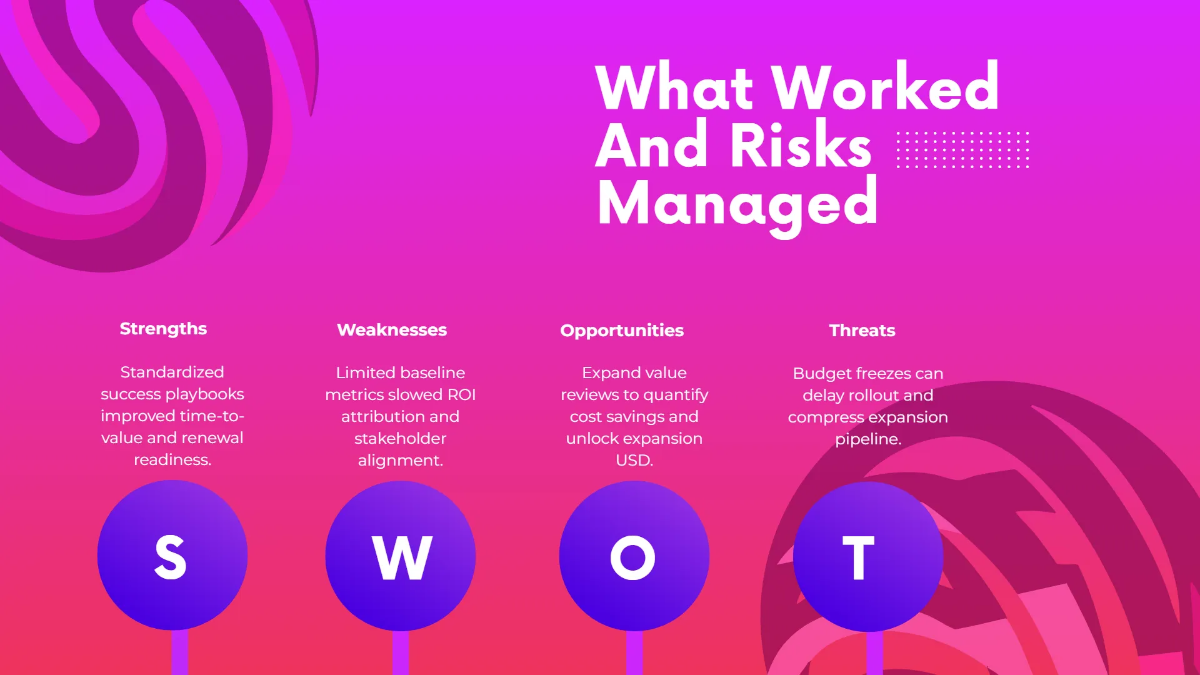 Free Customer Success Case Study Template to Edit Online