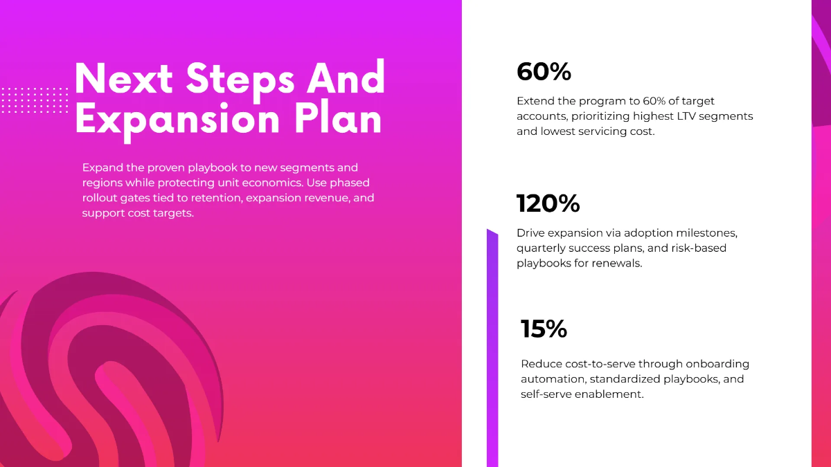 Free Customer Success Case Study Template to Edit Online