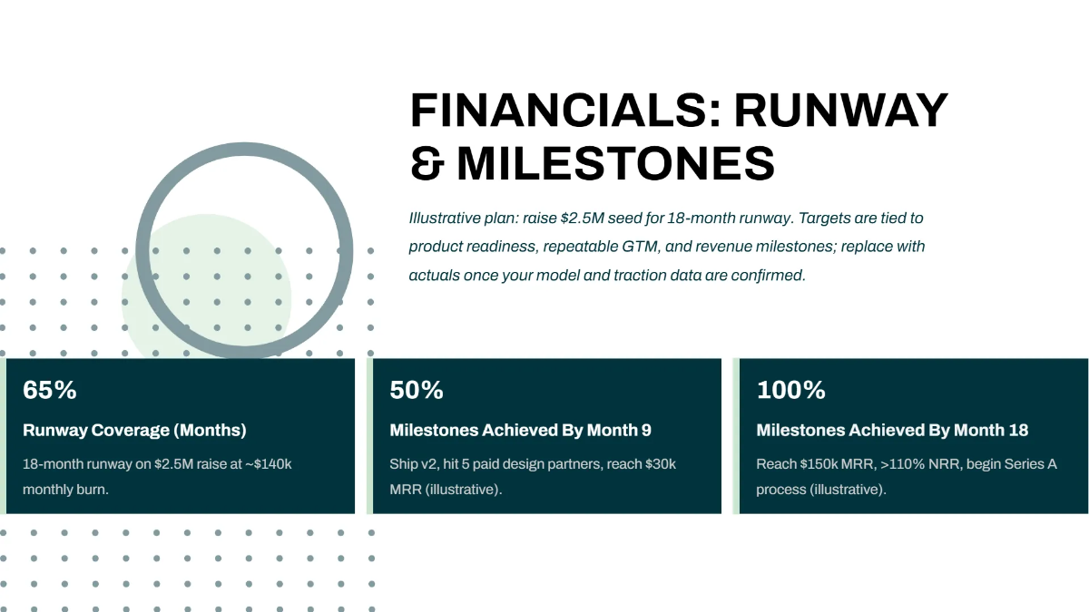 Free Demo Day Startup Investor Pitch Deck Template to Edit Online