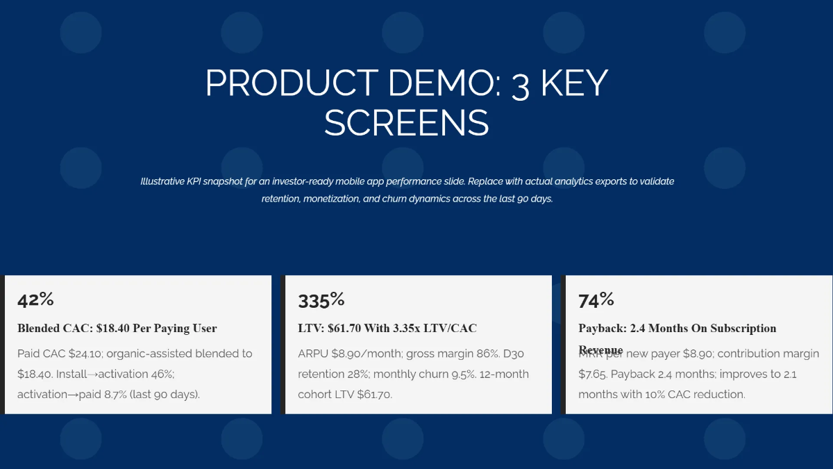 Free Mobile App Investor Performance Pitch Deck Template to Edit Online