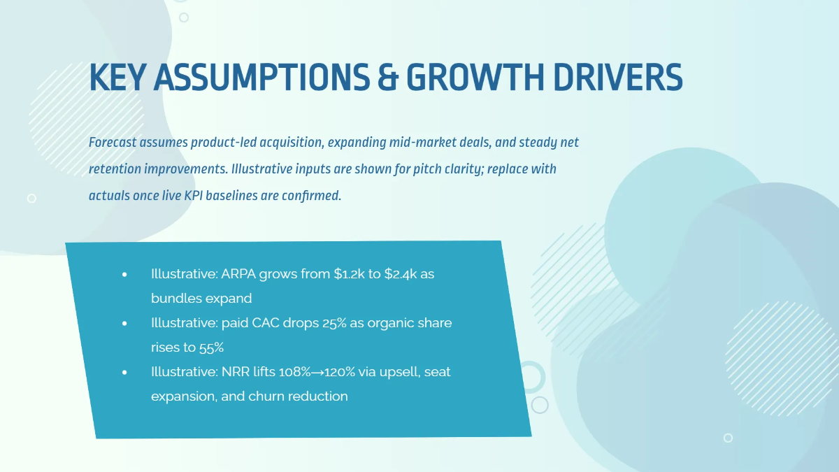 Free Revenue Projection & Metrics Pitch Deck Template to Edit Online