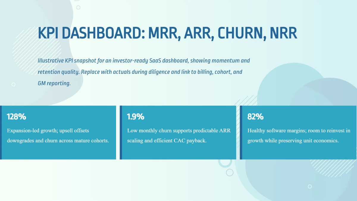 Free Revenue Projection & Metrics Pitch Deck Template to Edit Online